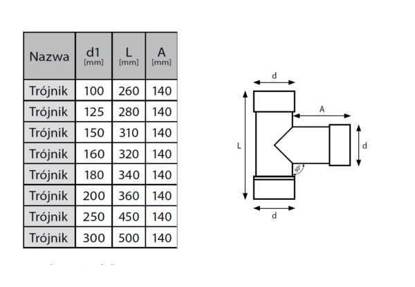 TRÓJNIK 90° FI 100 MM OCYNK