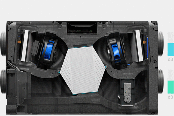 CENTRALA WENTYLACYJNA - REKUPERATOR THESSLA GREEN AirPack4 300h Enthalpy