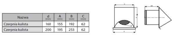 CZERPNIA / WYRZUTNIA FI 160 MM KULISTA