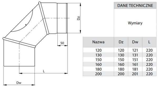 KOLANO 90° CZARNE NASTAWNE FI 180 MM, GR. 2 MM