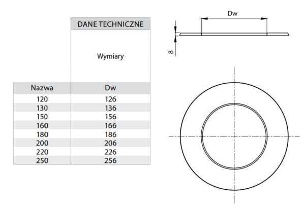 ROZETA CZARNA FI 130 MM, GR. 0,8 MM