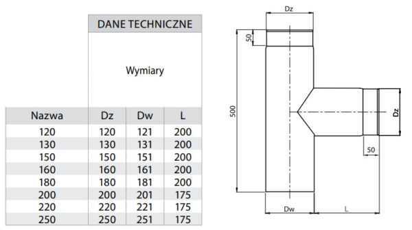 TRÓJNIK KOMINOWY 90° CZARNY FI 200 MM, GR. 2 MM