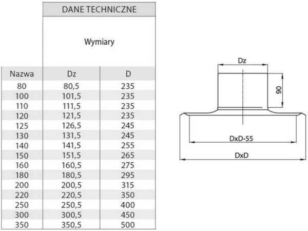 PODSTAWA POD STRAŻAKA KWASOODPORNA FI 250 MM