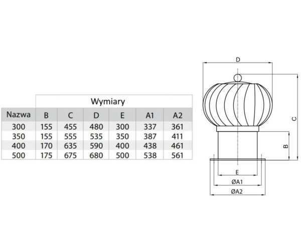 NASADA OBROTOWA KULISTA Z FLANSZĄ FI 500 MM KWASOODPORNA - BEZ PODSTAWY