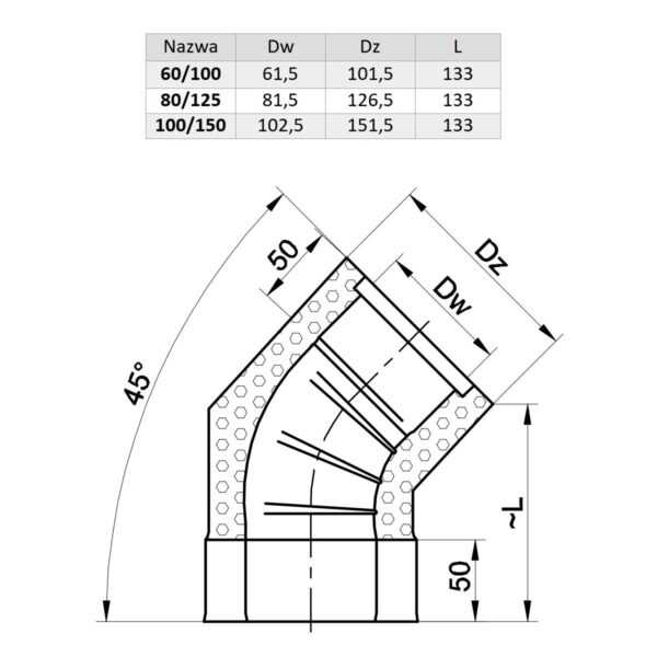 KOLANO 45° TURBO KWASOODPORNE JEDNOŚCIENNE IZOLOWANE FI 60/100 MM