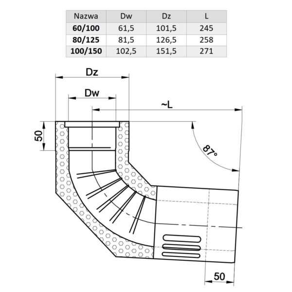 KOLANO 90° Z CZERPNIĄ TURBO  KWASOODPORNE JEDNOŚCIENNE IZOLOWANE FI 60/100 MM