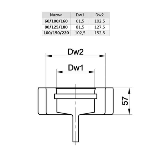 ODSKRAPLACZ TURBO KWASOODPORNY DWUŚCIENNY IZOLOWANY FI 80/125/180 MM