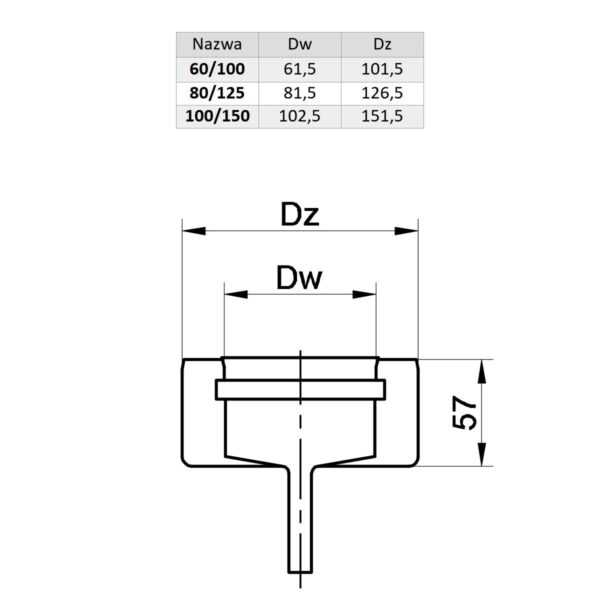 ODSKRAPLACZ TURBO KWASOODPORNY JEDNOŚCIENNY IZOLOWANY FI 80/125 MM