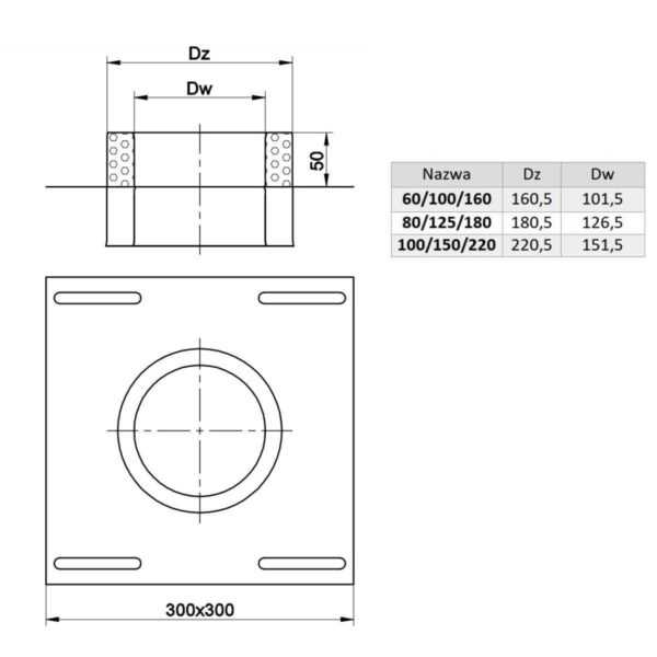 WSPORNIK Z PŁYTĄ TURBO KWASOODPORNY DWUŚCIENNY IZOLOWANY FI 80/125/180 MM