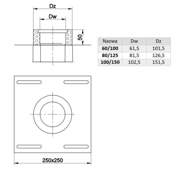 WSPORNIK Z PŁYTĄ TURBO KWASOODPORNY JEDNOŚCIENNY IZOLOWANY FI 80/125 MM