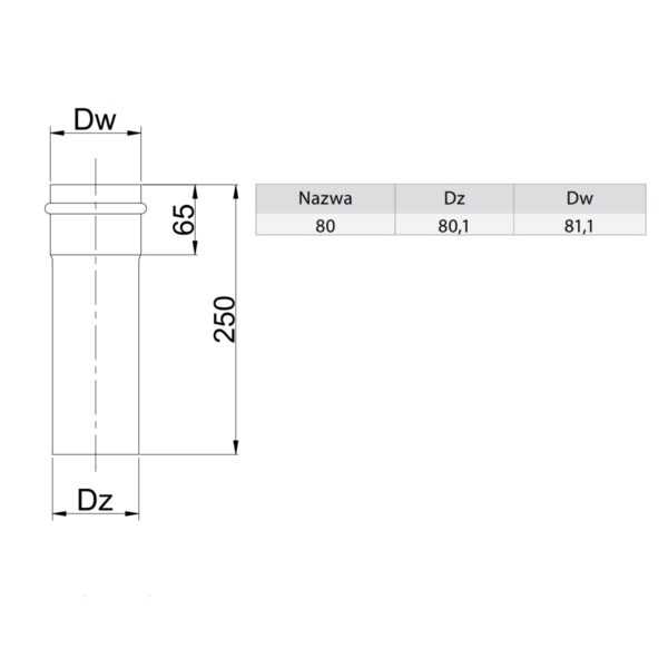 RURA KOMINOWA 250 MM CZARNA FI 80 MM Z USZCZELKĄ  - PELLET