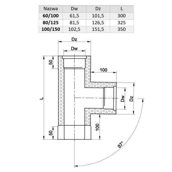 TRÓJNIK 90° TURBO KWASOODPORNY JEDNOŚCIENNY IZOLOWANY FI 60/100 MM