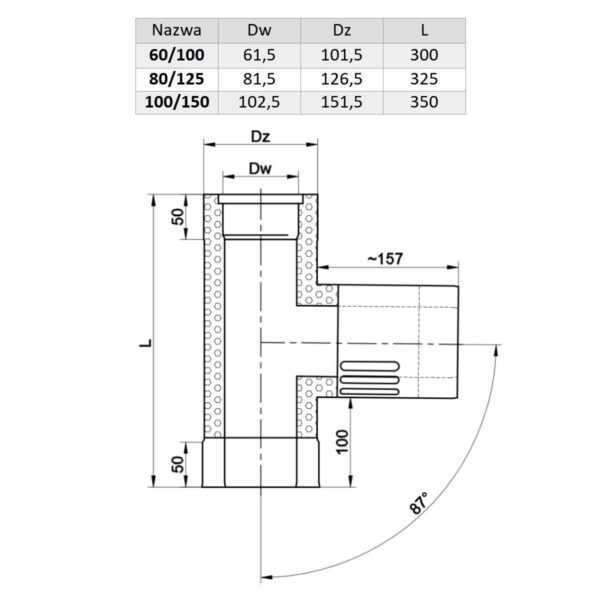 TRÓJNIK 90° Z CZERPNIĄ TURBO KWASOODPORNY JEDNOŚCIENNY IZOLOWANY FI 100/150 MM