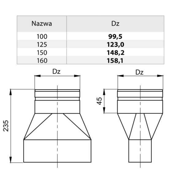 REDUKCJA SYMETRYCZNA OKRĄGŁA DGP 200/90 MM NA FI 150 MM