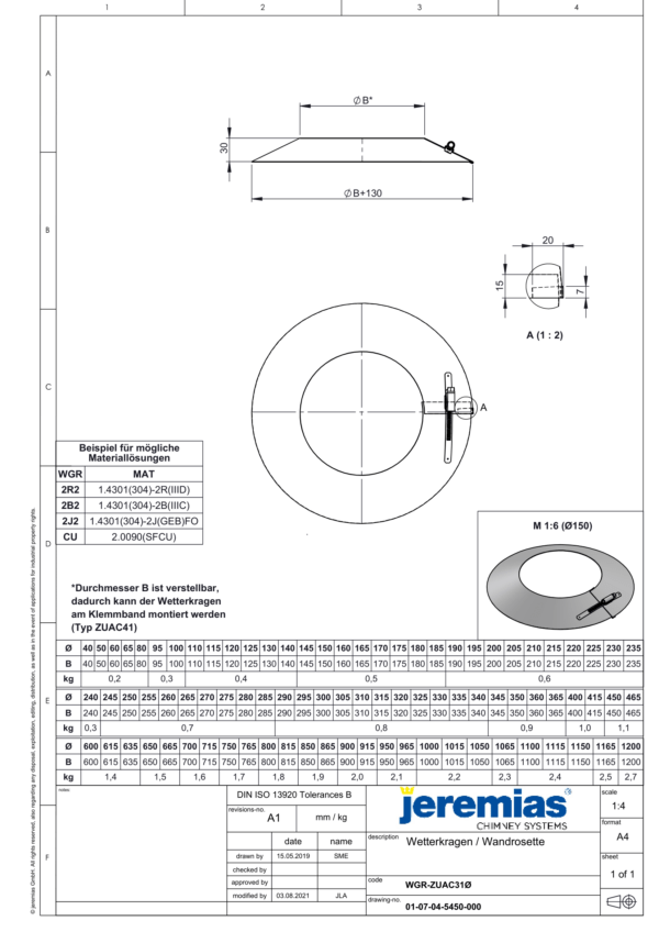 OKAPNIK / MASKOWNICA CZARNA BLACK DESIGN FI 150/200 MM