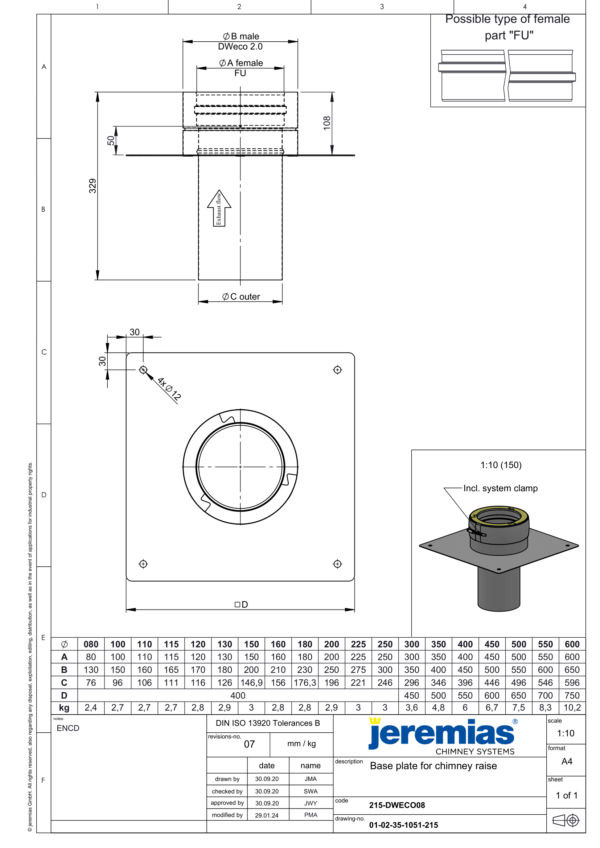 PŁYTA FUNDAMENTOWA DLA PODWYŻSZENIA KOMINA CZARNA IZOLOWANA BLACK DESIGN FI 200/250 MM