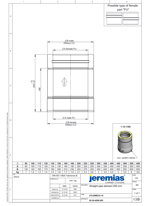 RURA KOMINOWA 250 MM CZARNA IZOLOWANA BLACK DESIGN FI 200/250 MM