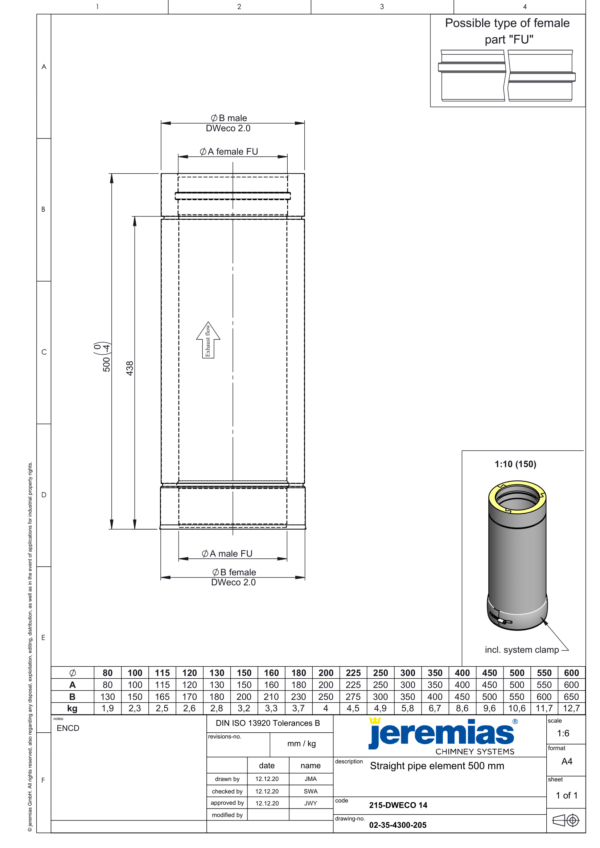 RURA KOMINOWA 500 MM CZARNA IZOLOWANA BLACK DESIGN FI 200/250 MM