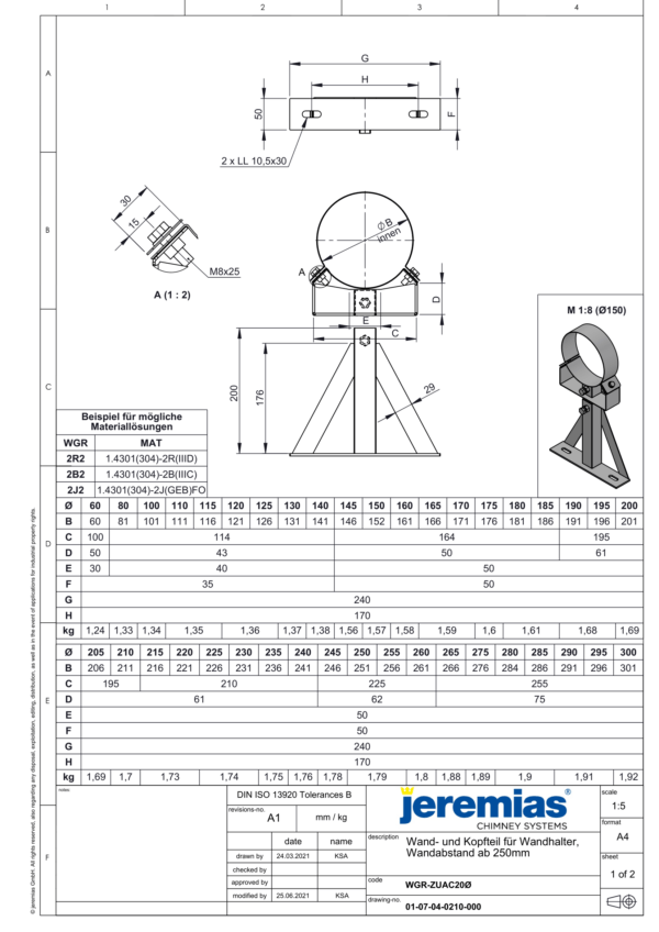 WSPORNIK ŚCIENNY REGULOWANY ODL. OD ŚCIANY POWYŻEJ 360 MM CZARNY BLACK DESIGN FI 150/200 MM