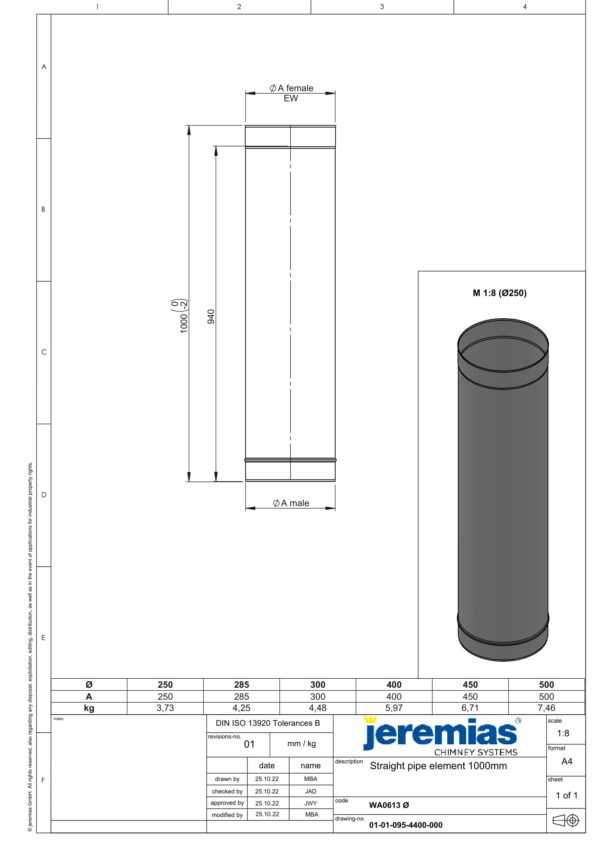 KANAŁ ZRZUTOWY 1000 MM - SERIA PRESTIGE FI 300 MM