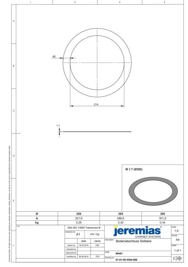 KOŁNIERZ MASKUJĄCY - SERIA PRESTIGE FI 300 MM