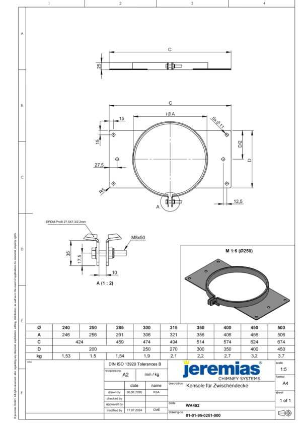 KONSOLA STROPOWA POŚREDNIA - SERIA PRESTIGE FI 250 MM
