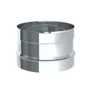 PRZEJŚCIE NA RURĘ PVC - SERIA PRESTIGE FI 300 MMPRZEJŚCIE NA RURĘ PVC - SERIA PRESTIGE FI 300 MM